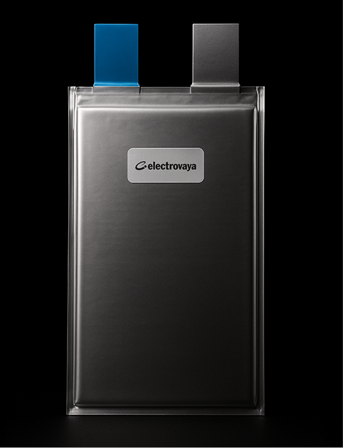 Technology & Products